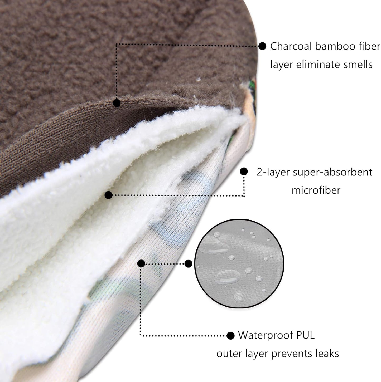 6Pcs 8 Inch Reusable Pads, Cloth Menstrual Pads Washable Period Pads with Charcoal Absorbency Layers, Fit for Light Flow (Cute Whale, Small)