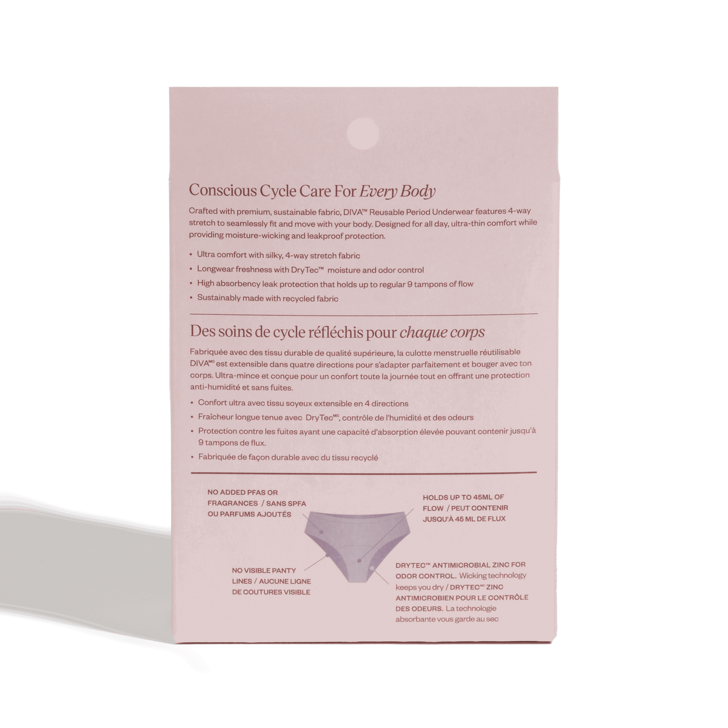 Reusable Period Underwear