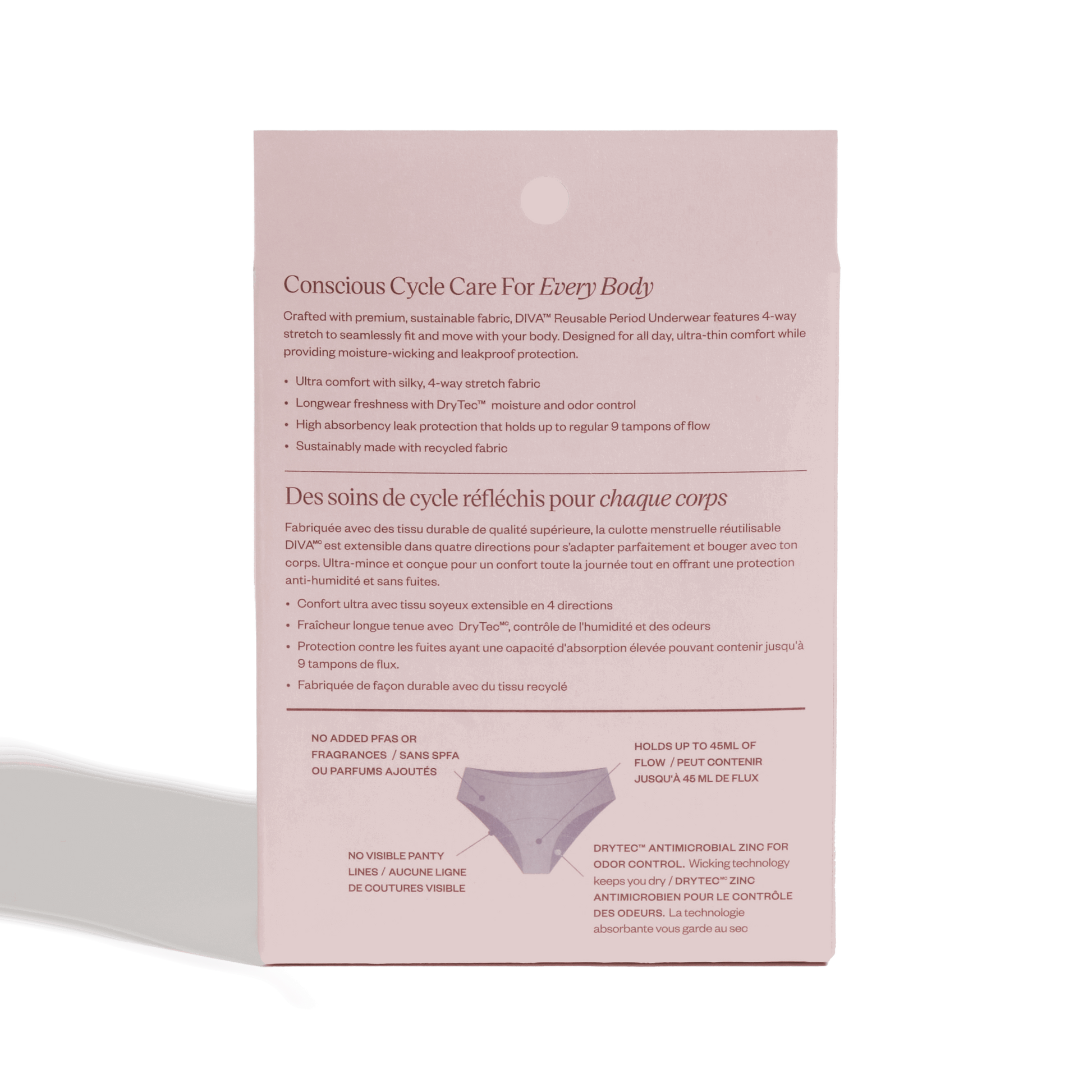 Reusable Period Underwear